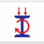 STAAD Pro Video Training