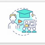 Machine Learning Video Training